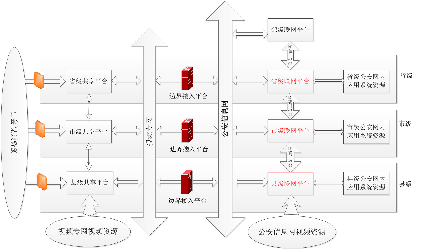 1528510362732785.png 刑警.png